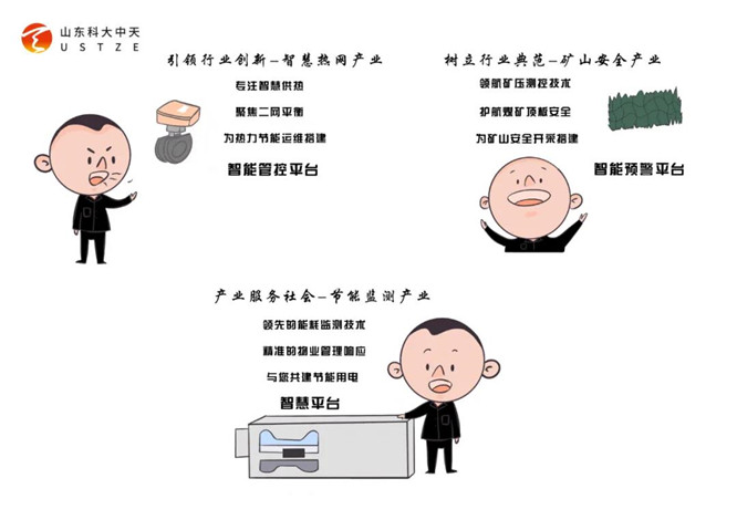 安全、智能、溫暖、節(jié)能